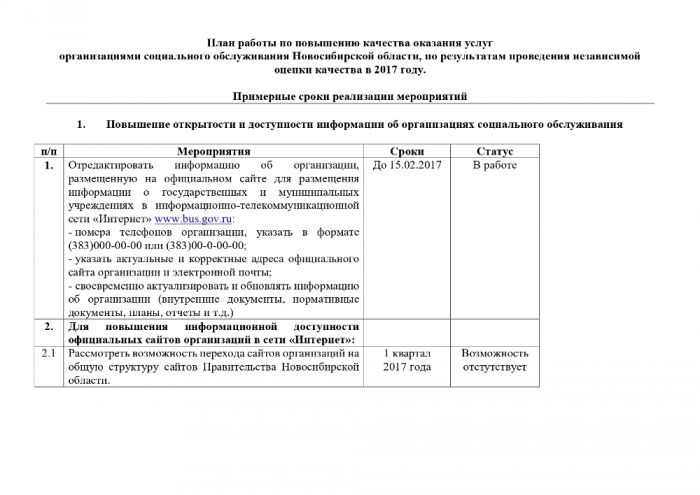 План работы по повышению качества оказания услуг организациями социального обслуживания Новосибирской области, по результатам проведения независимой оценки качества в 2017 году