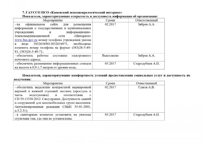 План работы по повышению качества оказания услуг организациями социального обслуживания Новосибирской области, по результатам проведения независимой оценки качества в 2017 году