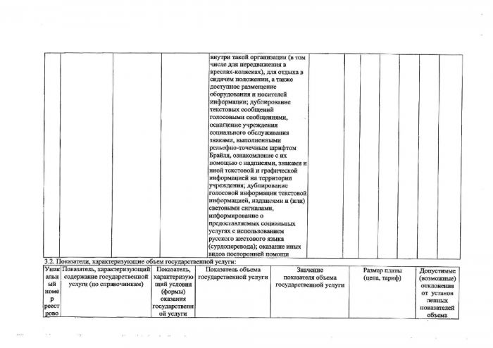 Об утверждении государственного задания государственному автономному учреждению стационарного социального обслуживания Новосибирской области «Каменский психоневрологический интернат» на 2019 год и на плановый период 2020 и 2021 годов