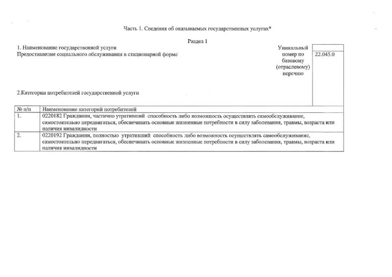 Отчет о выполнении государственного задания министерства труда и социального развития Новосибирской области государственному учреждению Новосибирской области на 2022 год и на плановый период 2023 и 2024 годов